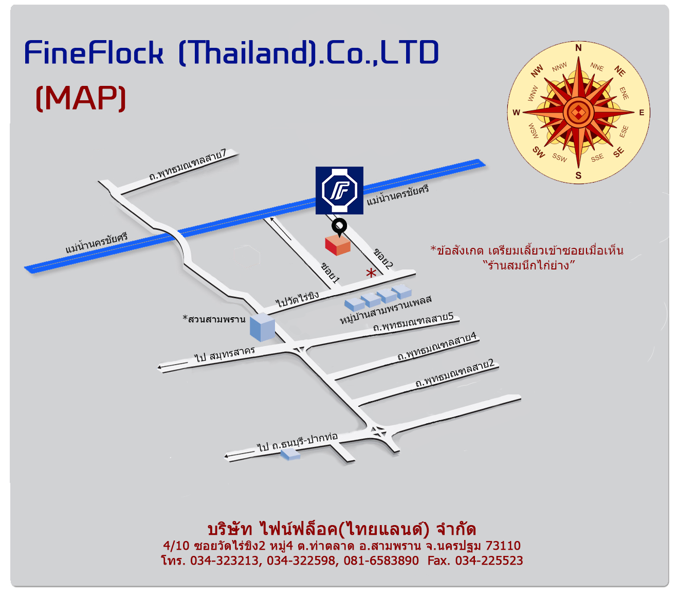 รูปแผนที่